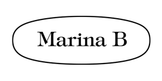 Marina B