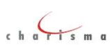 Charisma